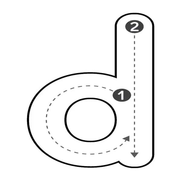 Step-by-Step Lowercase Letter Formation | 34 Printable Handwriting Worksheets - Image 24