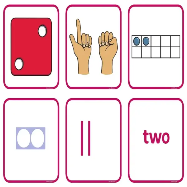 The Ultimate Number Sense Game | Ways to Show Numbers 1-10 Matching Cards - Image 4