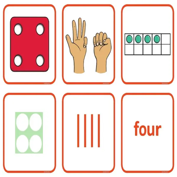 The Ultimate Number Sense Game | Ways to Show Numbers 1-10 Matching Cards - Image 2